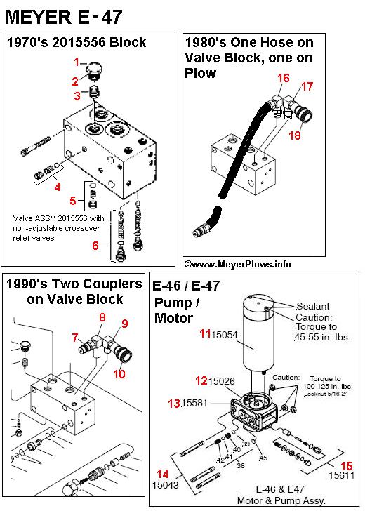 Meyer E 47 Plow Pump Parts Diagram, Meyer Snow Plow Wiring Diagram E47